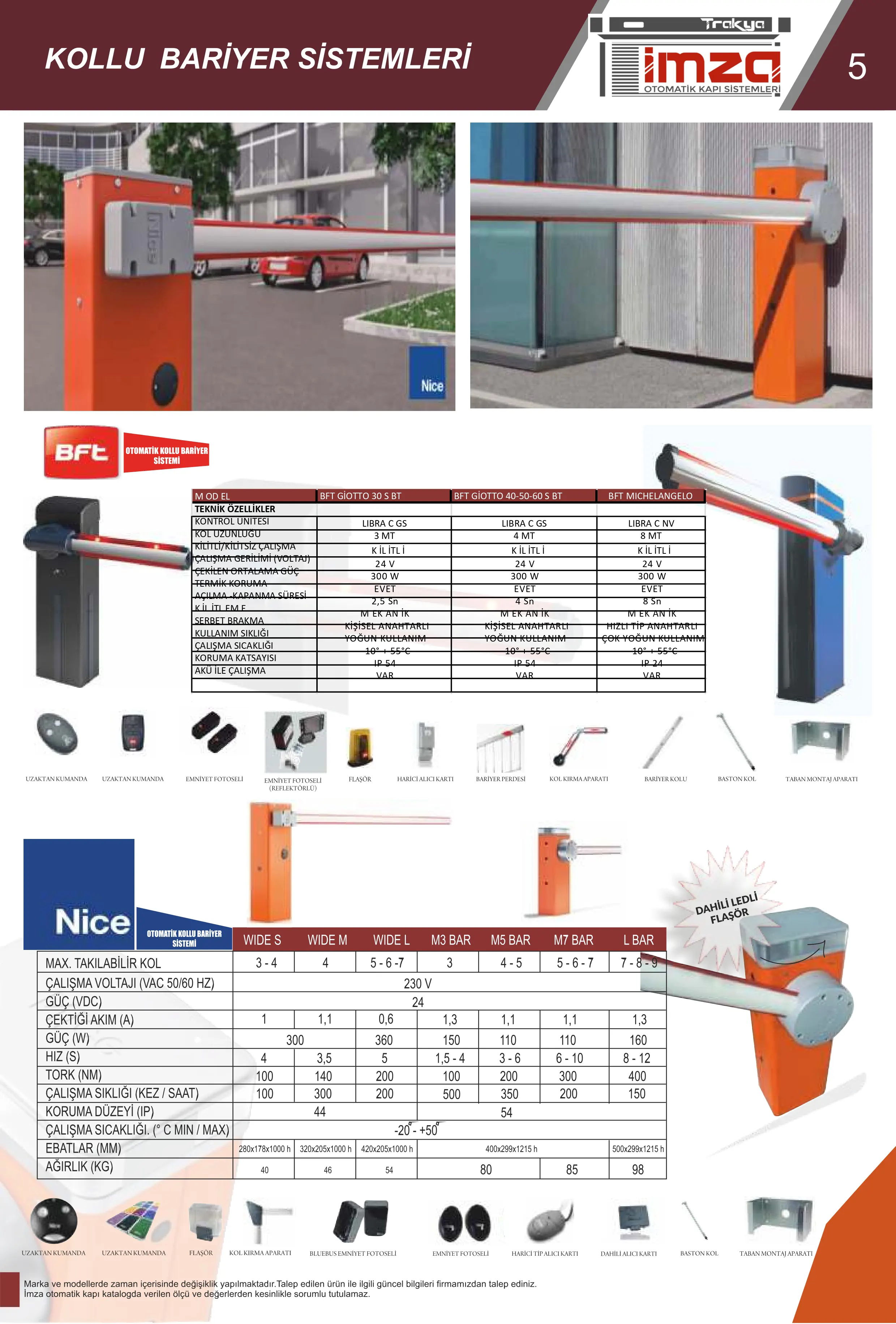imzatrakya.com Katalog